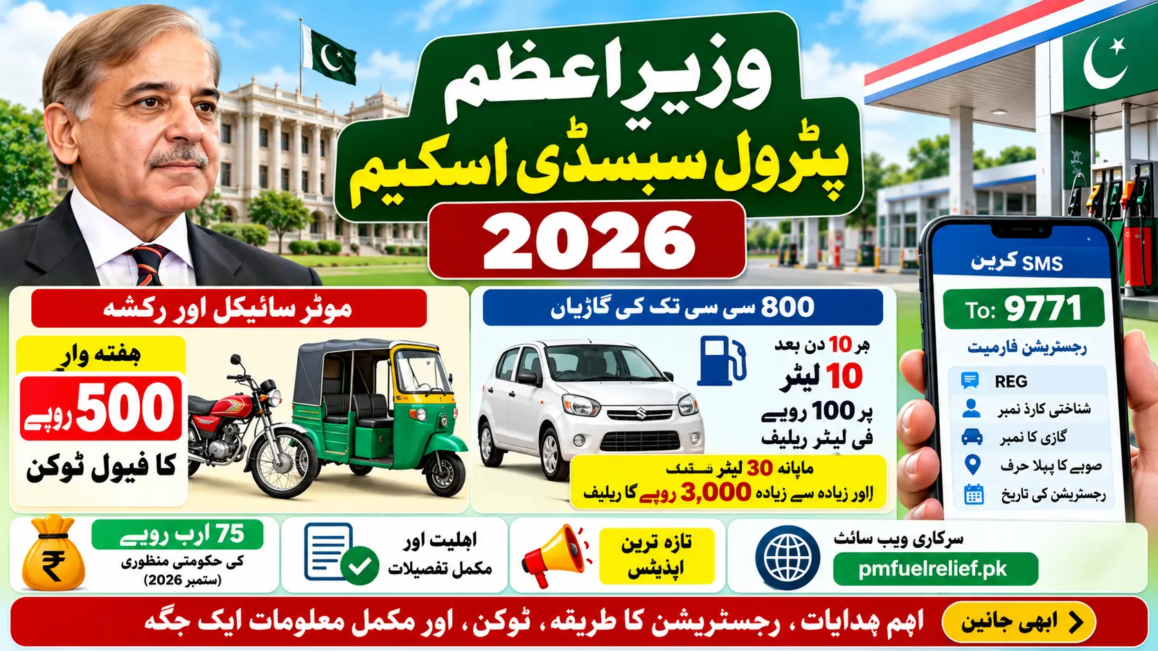 Wazir e Azam Petrol Subsidy