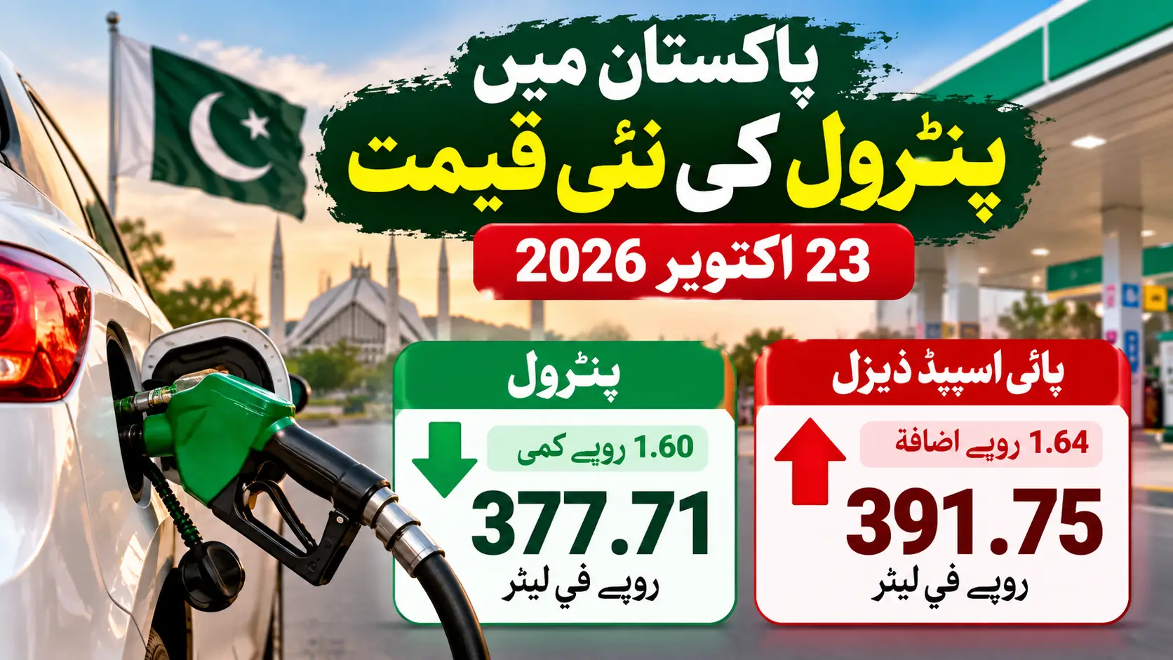 Petrol Price Today 23 October 2026