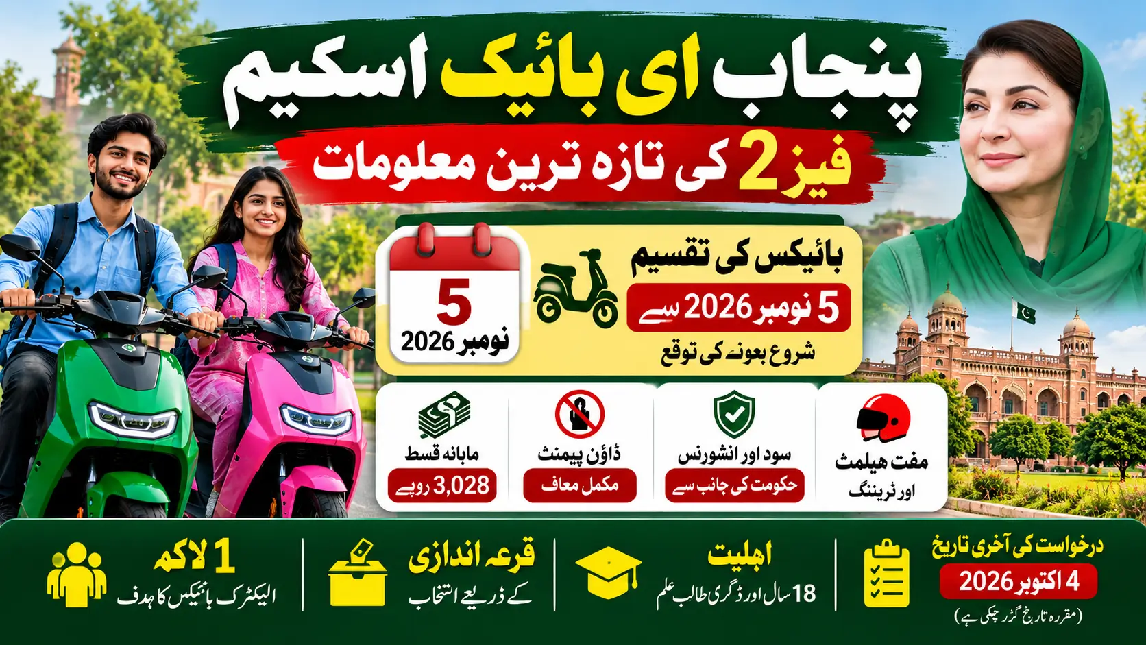 Punjab E-Bike Scheme Phase 2