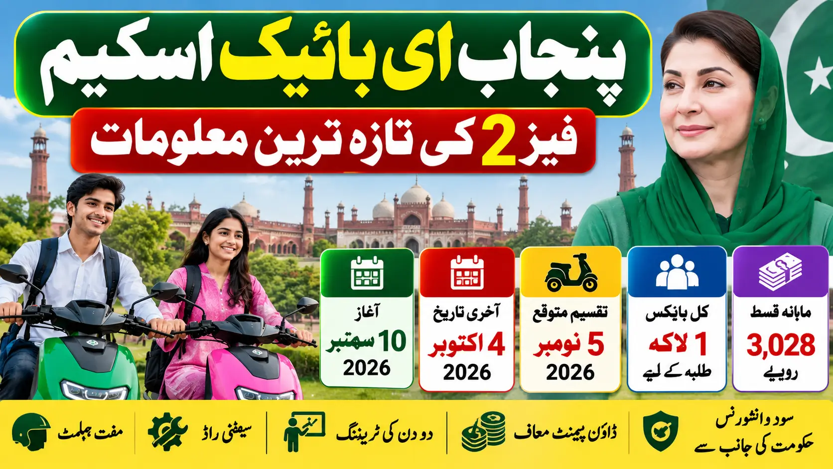 Punjab E-Bike Scheme Phase 2