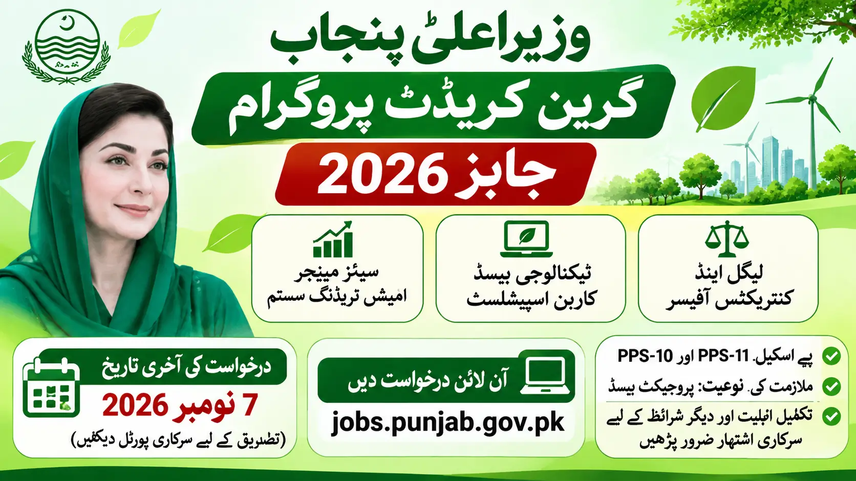 CM Punjab Green Credit Program Jobs 2026