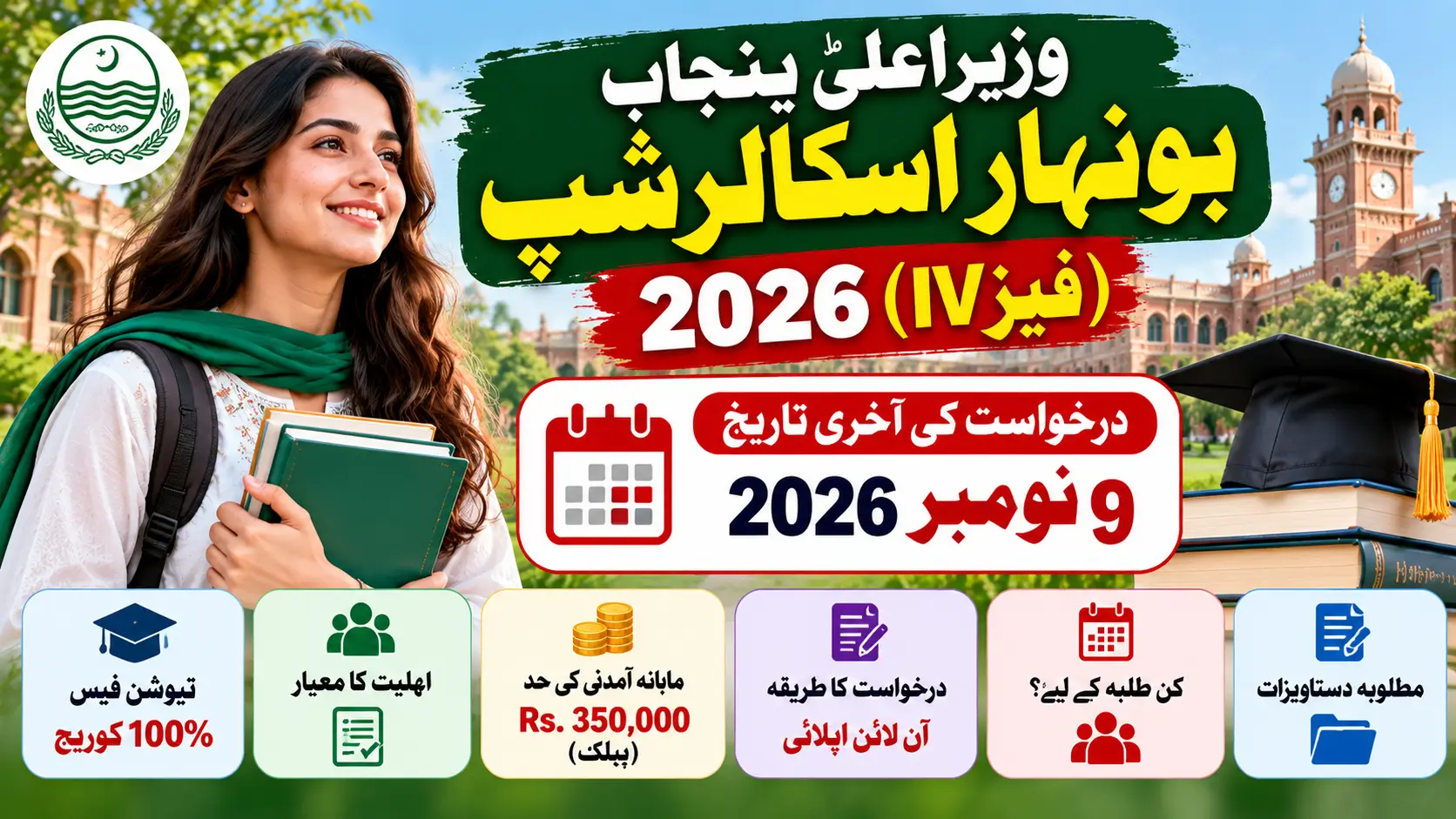 Honhaar Scholarship 2026 (Phase IV)