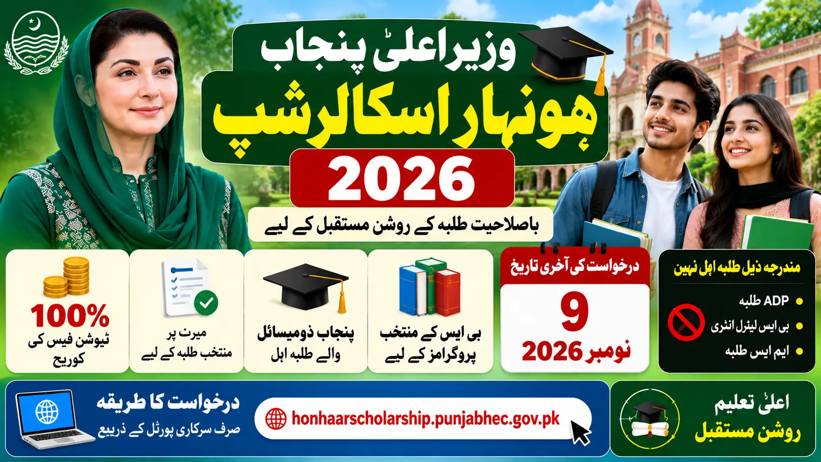 CM Punjab Honhaar Scholarship Started
