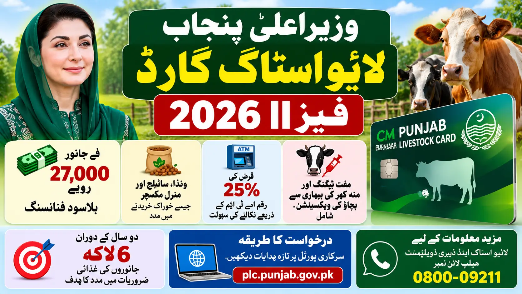 CM Punjab Livestock Card Phase II 2026