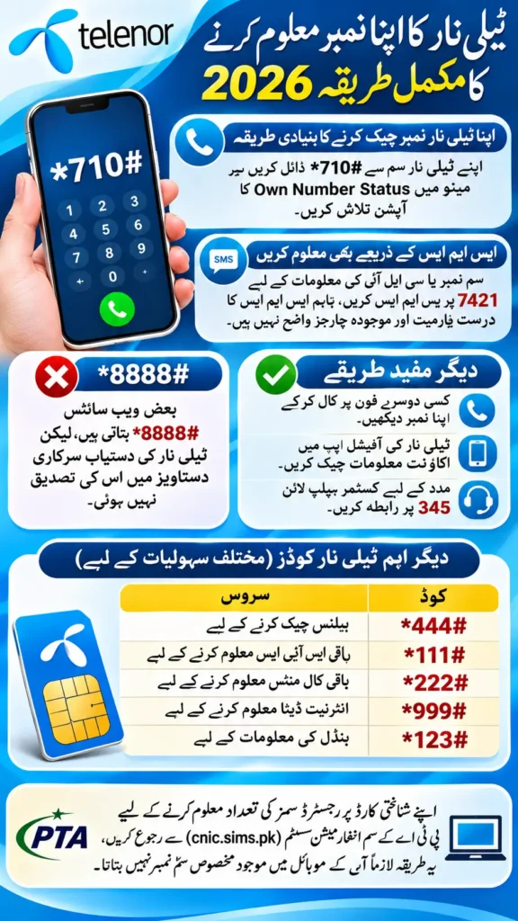 Telenor Number Check Code 2026: How to Check Your Own Telenor Number