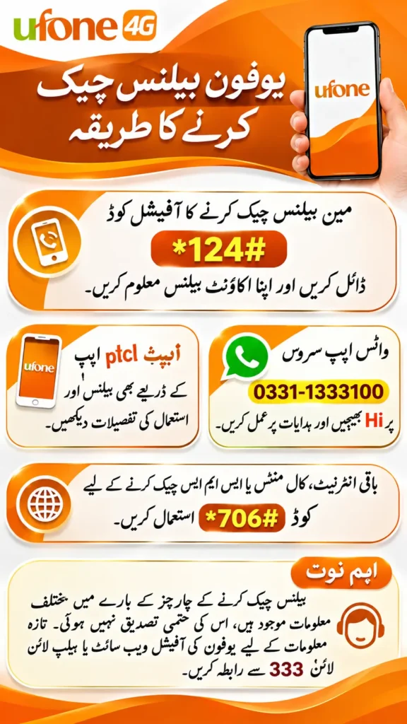 Ufone Balance Check Code: How to Check Your Remaining Balance in Seconds