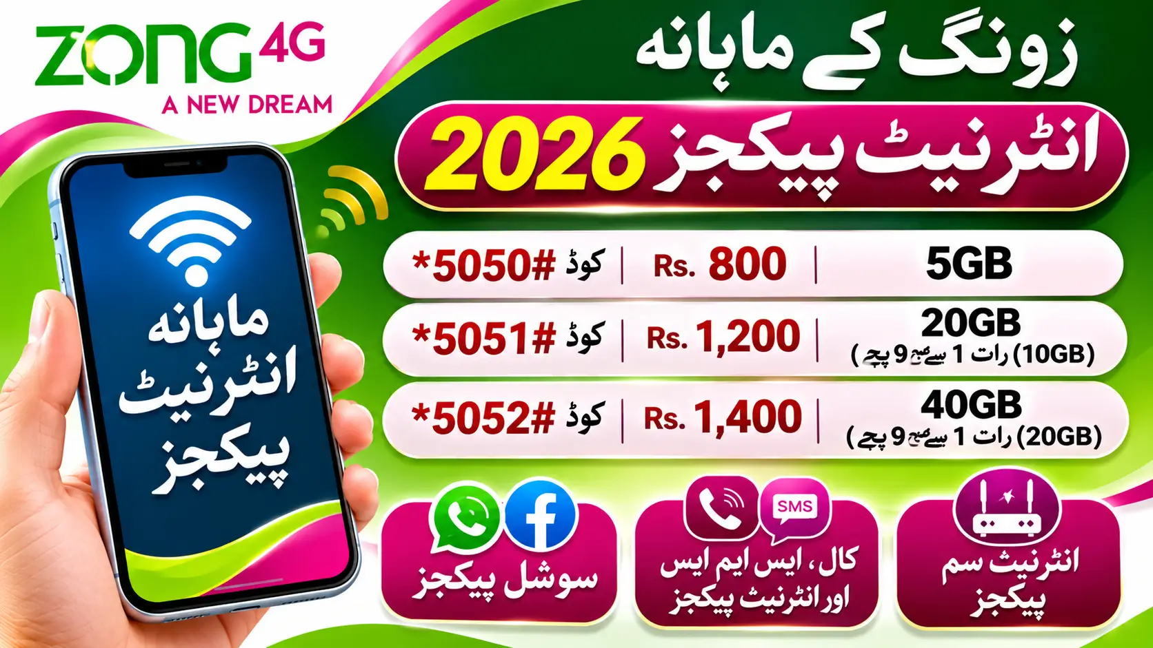 Zong Monthly Internet Package 2026
