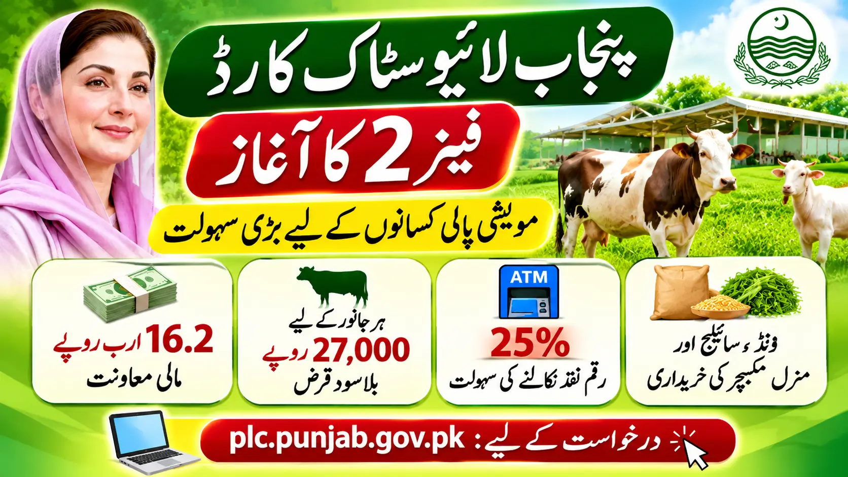 Punjab Livestock Card Phase 2